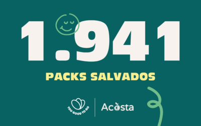 ¡Superamos los 1,941 packs salvados gracias a nuestra alianza con Too Good To Go!